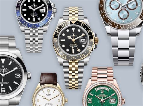 where is fake rolex made|rolex watches made in switzerland.